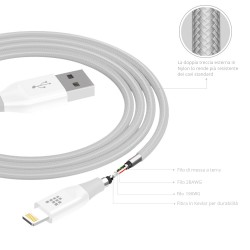 [Apple MFi Certified] Tronsmart 19AWG Double Braided Nylon Lightning Cable 3M（10ft）