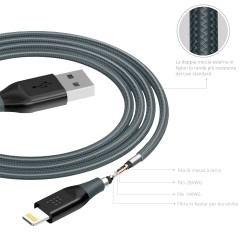 [Apple MFi Certified] Tronsmart 19AWG Double Braided Nylon Lightning Cable 1.8M（3ft）