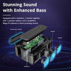 Altoparlante Bluetooth Tronsmart Mega Pro
